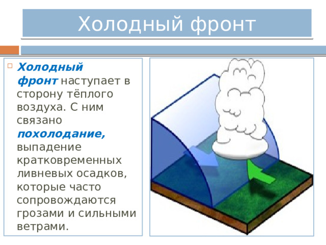 Холодный фронт Холодный фронт  наступает в сторону тёплого воздуха. С ним связано похолодание, выпадение кратковременных ливневых осадков, которые часто сопровождаются грозами и сильными ветрами. 