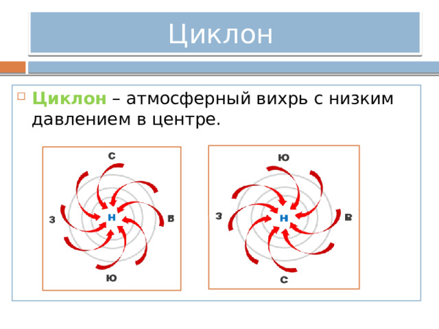 Циклон Циклон – атмосферный вихрь с низким давлением в центре.  