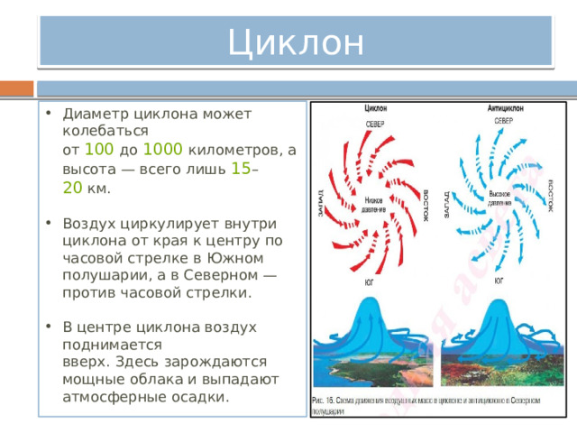 Циклон Диаметр циклона может колебаться от  100  до  1000  километров, а высота — всего лишь  15 – 20  км.  Воздух циркулирует внутри циклона от края к центру по часовой стрелке в Южном полушарии, а в Северном — против часовой стрелки.  В центре циклона воздух поднимается вверх. Здесь зарождаются мощные облака и выпадают атмосферные осадки.  