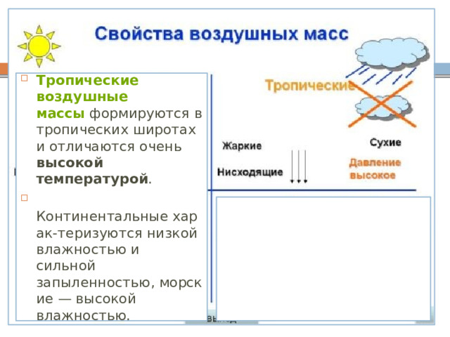 Тропические воздушные массы  формируются в тропических широтах и отличаются очень высокой температурой .  Континентальные харак-теризуются низкой влажностью и сильной запыленностью, морские — высокой влажностью. 
