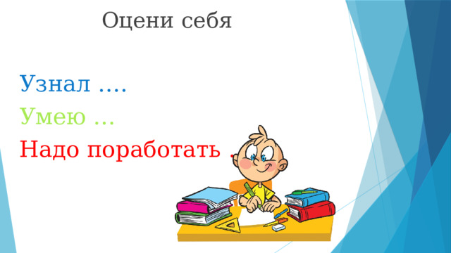 Оцени себя Узнал …. Умею … Надо поработать … 