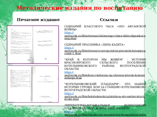  Методические издания по воспитанию  Печатное издание Ссылки  СЦЕНАРИЙ КЛАССНОГО ЧАСА «ЭХО АФГАНСКОЙ ВОЙНЫ» https:// multiurok.ru/files/stsenarii-klassnogo-chasa-ekho-afganskoi-voiny.html  СЦЕНАРИЙ ПРАЗДНИКА «ДЕНЬ КАДЕТА» https :// multiurok.ru/files/stsenarii-meropriiatiia-posviashchennogo-priniat-1.html  
