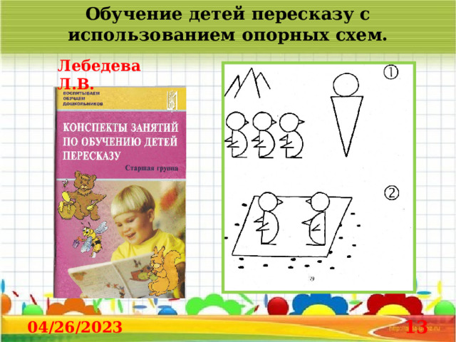 Обучение детей пересказу с использованием опорных схем. Лебедева Л.В. 04/26/2023  