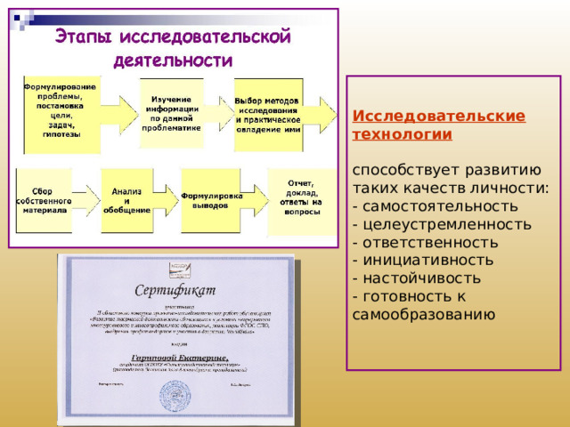 Исследовательские технологии    способствует развитию таких качеств личности:  - самостоятельность  - целеустремленность  - ответственность  - инициативность  - настойчивость  - готовность к самообразованию    