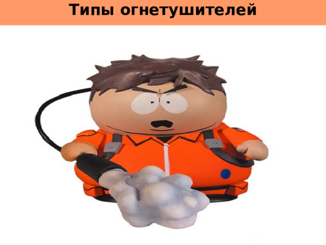 Типы огнетушителей 