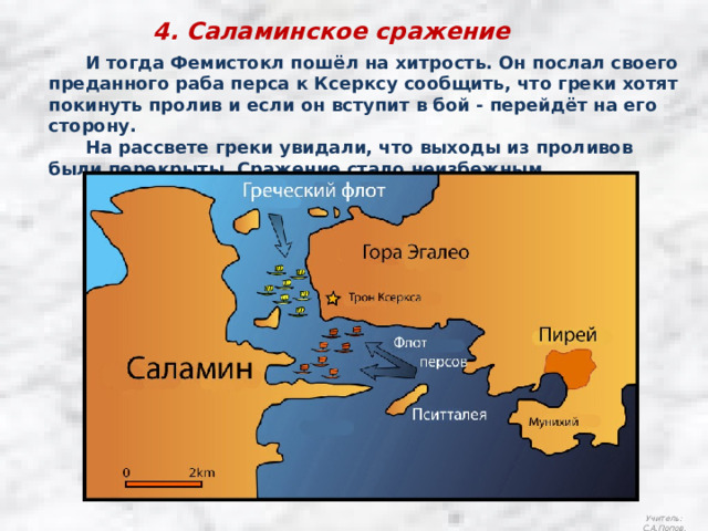 4. Саламинское сражение  И тогда Фемистокл пошёл на хитрость. Он послал своего преданного раба перса к Ксерксу сообщить, что греки хотят покинуть пролив и если он вступит в бой - перейдёт на его сторону.  На рассвете греки увидали, что выходы из проливов были перекрыты. Сражение стало неизбежным. Учитель: С.А.Попов. 