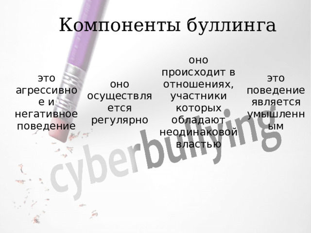 Компоненты буллинга это агрессивное и негативное поведение оно осуществляется регулярно оно происходит в отношениях, участники которых обладают неодинаковой властью это поведение является умышленным 