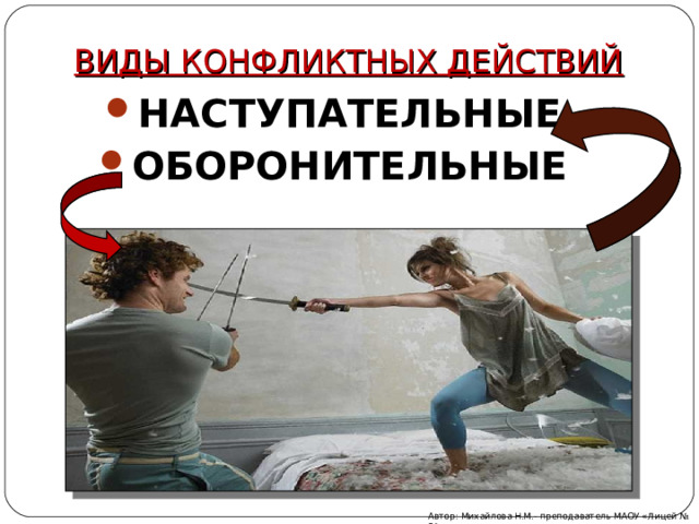 ВИДЫ КОНФЛИКТНЫХ ДЕЙСТВИЙ НАСТУПАТЕЛЬНЫЕ ОБОРОНИТЕЛЬНЫЕ Автор: Михайлова Н.М.- преподаватель МАОУ «Лицей № 21» 
