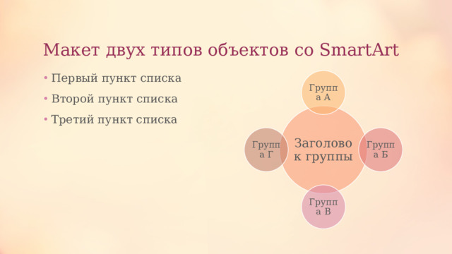 Макет двух типов объектов со SmartArt Первый пункт списка Второй пункт списка Третий пункт списка Группа А Заголовок группы Группа Б Группа Г Группа В 19 
