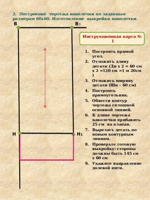 2. Построение чертежа наволочки по заданным размерам 60х60. Изготовление выкройки наволочки.      В В 1 Инструкционная карта № 1 Построить прямой угол. Отложить длину детали (Ди х 2 = 60 см х 2 =120 см =1 м 20см ) Отложить ширину детали (Ши – 60 см) Построить прямоугольник. Обвести контур чертежа сплошной основной линией. К длине чертежа наволочки прибавить 25 см на клапан. Вырезать деталь по новым контурным линиям. Проверьте готовую выкройку: стороны должны быть 145 см х 60 см Укажите направление долевой нити. Н 1 Н 