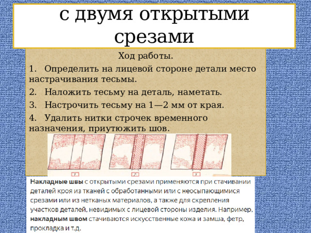 Накладной шов  с двумя открытыми срезами Ход работы. 1.  Определить на лицевой стороне детали место настрачивания тесьмы. 2.  Наложить тесьму на деталь, наметать. 3.  Настрочить тесьму на 1—2 мм от края. 4.  Удалить нитки строчек временного назначения, приутюжить шов. 