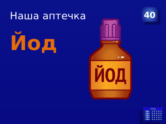 Наша аптечка 40 Йод 