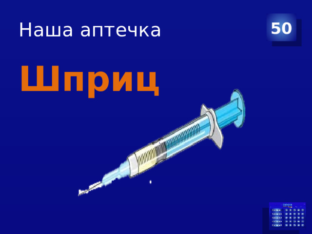 Наша аптечка 50 Шприц 