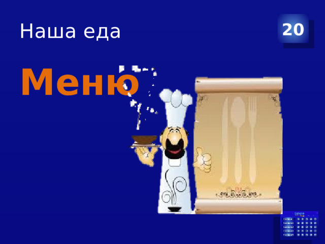 Наша еда 20 Меню  