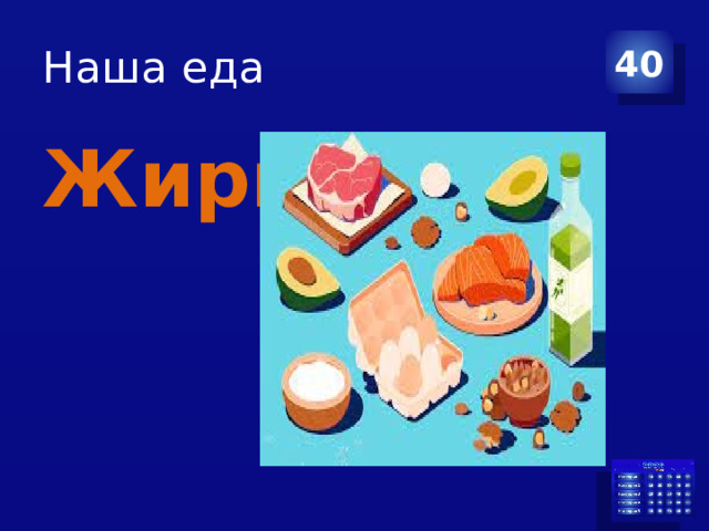Наша еда 40 Жиры 