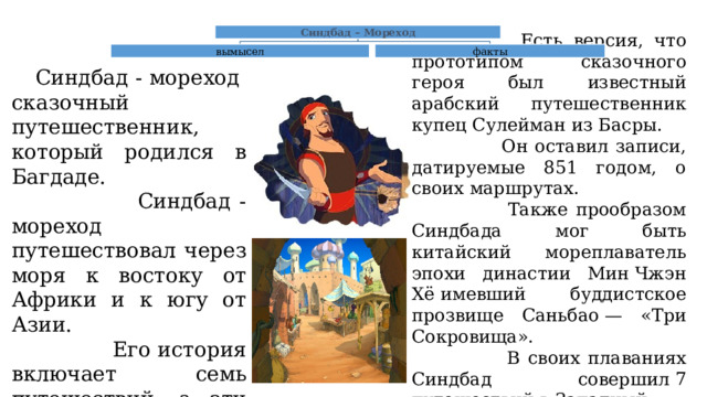 Синдбад – Мореход  Есть версия, что прототипом сказочного героя был известный арабский путешественник купец Сулейман из Басры.  Он оставил записи, датируемые 851 годом, о своих маршрутах.  Также прообразом Синдбада мог быть китайский мореплаватель эпохи династии Мин Чжэн Хё имевший буддистское прозвище Саньбао — «Три Сокровища».  В своих плаваниях Синдбад совершил 7 путешествий в Западный океан. вымысел факты  Синдбад - мореход сказочный путешественник, который родился в Багдаде.  Синдбад - мореход путешествовал через моря к востоку от Африки и к югу от Азии.  Его история включает семь путешествий, а эти сказки можно найти в книге 