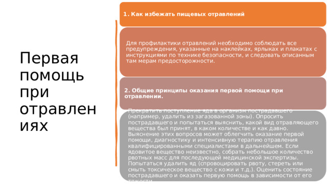 1. Как избежать пищевых отравлений Первая помощь при отравлениях Для профилактики отравлений необходимо соблюдать все предупреждения, указанные на наклейках, ярлыках и плакатах с инструкциями по технике безопасности, и следовать описанным там мерам предосторожности. 2. Общие принципы оказания первой помощи при отравлении. Прекратить поступление яда в организм пострадавшего (например, удалить из загазованной зоны). Опросить пострадавшего и попытаться выяснить, какой вид отравляющего вещества был принят, в каком количестве и как давно. Выяснение этих вопросов может облегчить оказание первой помощи, диагностику и интенсивную терапию отравления квалифицированными специалистами в дальнейшем. Если ядовитое вещество неизвестно, собрать небольшое количество рвотных масс для последующей медицинской экспертизы. Попытаться удалить яд (спровоцировать рвоту, стереть или смыть токсическое вещество с кожи и т.д.). Оценить состояние пострадавшего и оказать первую помощь в зависимости от его тяжести. 