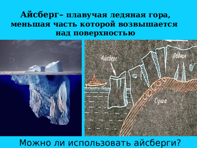  Айсберг– плавучая ледяная гора,  меньшая часть которой возвышается  над поверхностью   Можно ли использовать айсберги? 