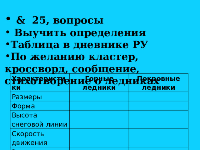  & 25, вопросы  Выучить определения Таблица в дневнике РУ По желанию кластер, кроссворд, сообщение, стихотворение о ледниках Характеристики Размеры Горные ледники Покровные ледники Форма Высота снеговой линии Скорость движения Значение 
