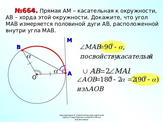 № 664.  Прямая АМ – касательная к окружности, АВ – хорда этой окружности. Докажите, что угол МАВ измеряется половиной дуги АВ, расположенной внутри угла МАВ. М В А О Черноволова Е.В. Севастопольский кадетский корпус Следственного комитета РФ им В.И.Истомина 2 