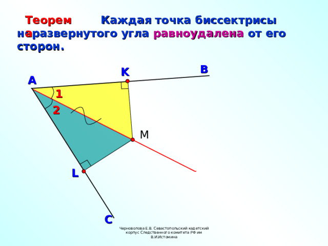  Каждая точка биссектрисы неразвернутого угла равноудалена от его сторон. Теорема В K А 1 2 М L С Черноволова Е.В. Севастопольский кадетский корпус Следственного комитета РФ им В.И.Истомина 13 