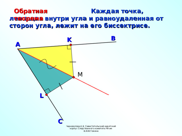 Обратная теорема  Каждая точка, лежащая внутри угла и равноудаленная от сторон угла, лежит на его биссектрисе. В K А М L С Черноволова Е.В. Севастопольский кадетский корпус Следственного комитета РФ им В.И.Истомина 14 