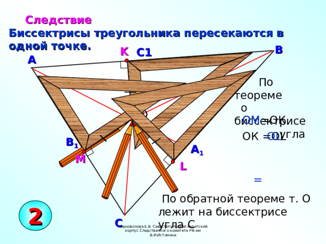 Следствие Биссектрисы треугольника пересекаются в одной точке. В K С1 А  По теореме  о биссектрисе  угла О ОМ ОМ=ОК ОК =О L О L В 1 А 1 М L =  По обратной теореме т. О лежит на биссектрисе угла С 2 С Черноволова Е.В. Севастопольский кадетский корпус Следственного комитета РФ им В.И.Истомина 15 