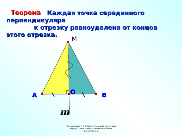 Теорема  Каждая точка серединного перпендикуляра  к отрезку равноудалена от концов этого отрезка. М O B A m Черноволова Е.В. Севастопольский кадетский корпус Следственного комитета РФ им В.И.Истомина 18 