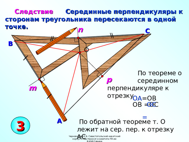 Следствие  Серединные перпендикуляры к сторонам треугольника пересекаются в одной точке.  n C B О  По теореме о  серединном перпендикуляре к отрезку р m О A О A =О B О C О B =О C = A  По обратной теореме т. О лежит на сер. пер. к отрезку АС 3 Черноволова Е.В. Севастопольский кадетский корпус Следственного комитета РФ им В.И.Истомина 20 