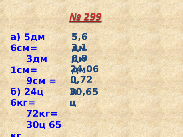 5,6 дм а) 5дм 6см=  3дм 1см=  9см = б) 24ц 6кг=  72кг=  30ц 65 кг 3,1 дм 0,9 дм 24,06 ц 0,72 ц 30,65 ц  