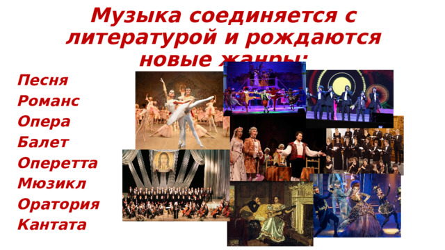 Музыка соединяется с литературой и рождаются новые жанры: Песня Романс Опера Балет Оперетта Мюзикл Оратория Кантата 
