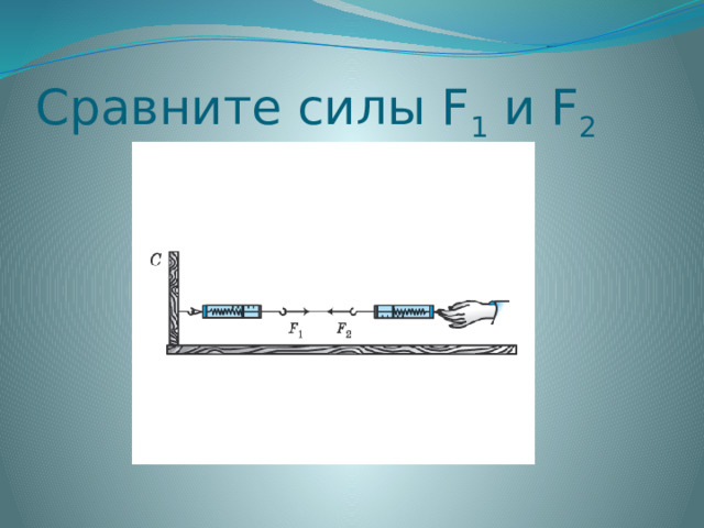 Сравните силы F 1 и F 2  