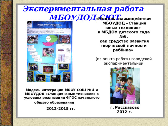 Экспериментальная работа  МБОУДОД СЮТ «Модель взаимодействия  МБОУДОД «Станция юных техников» и МБДОУ детского сада №6,  как средство развития творческой личности ребёнка»  (из опыта работы городской экспериментальной площадки   Модель интеграции МБОУ СОШ № 4 и МБОУДОД «Станция юных техников» в условиях реализации ФГОС начального общего образования    г. Рассказово 2012 г. 201 2-2015 гг. 