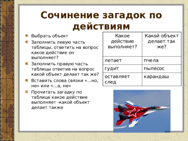 Сочинение загадок по действиям Выбрать объект Заполнить левую часть таблицы, ответить на вопрос какое действие он выполняет? Заполнить правую часть таблицы ответив на вопрос какой объект делает так же? Вставить слова связки «…но, не» или «…а, не» Прочитать загадку по таблице какое действие выполняет -какой объект делает также Какое действие выполняет? Какой объект делает так же? летает пчела гудит пылесос оставляет след карандаш 