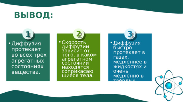 ВЫВОД: 2 3 1 Скорость диффузии зависит от того, в каком агрегатном состоянии находятся соприкасающиеся тела.  Диффузия быстро протекает в газах, медленнее в жидкостях и очень медленно в твердых телах.  Диффузия протекает во всех трех агрегатных состояниях вещества.  