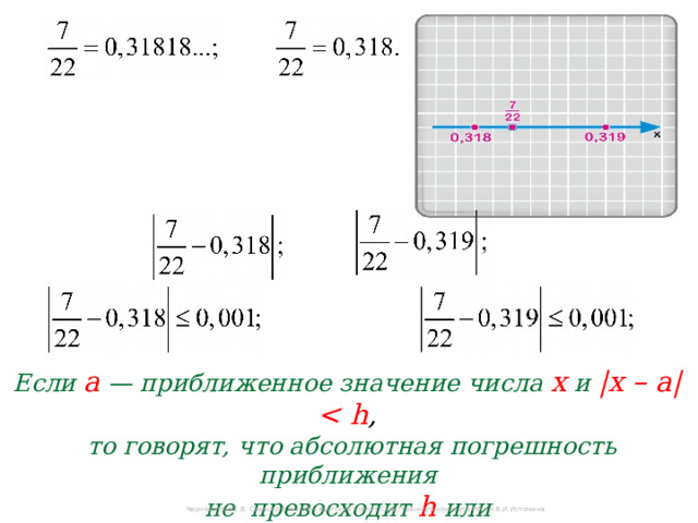 Если а — приближенное значение числа х и |х – а|  ,  то говорят, что абсолютная погрешность приближения  не превосходит h или  что число  х равно числу а с точностью до h .  Черноволова Е.В. Севастопольский кадетский корпус Следственного комитета РФ им В.И.Истомина 