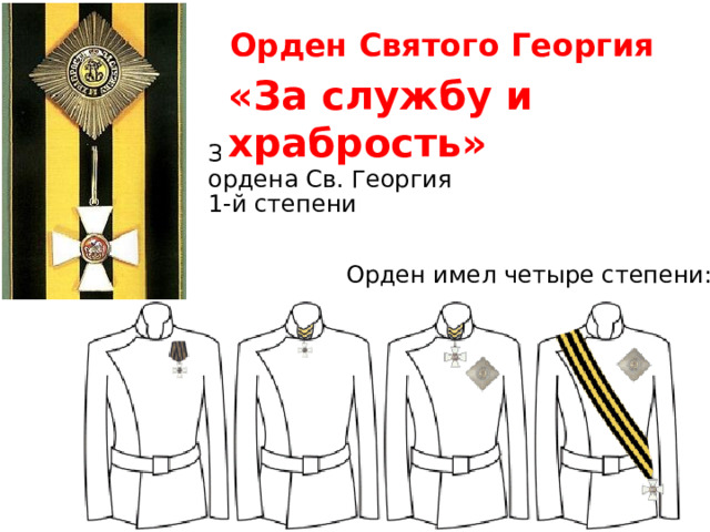 Орден Святого Георгия «За службу и храбрость» Звезда и крест ордена Св. Георгия 1-й степени Орден имел четыре степени: 