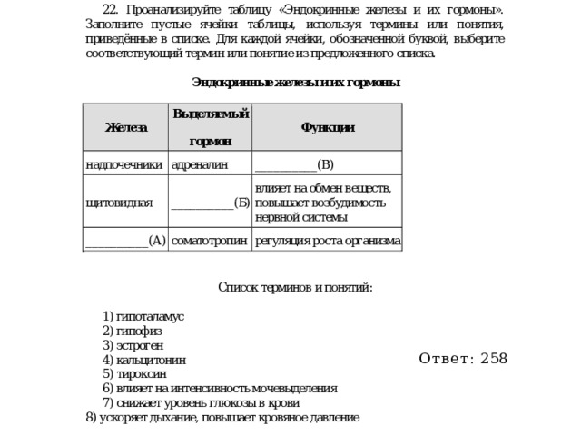 Ответ:  258 
