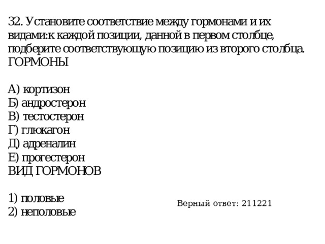 Верный ответ: 211221 