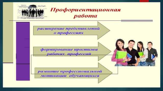 Актуальность 