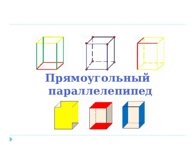    Прямоугольный параллелепипед  Куб 