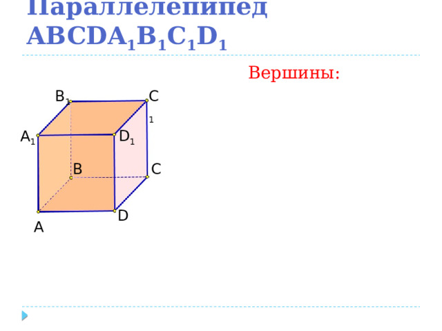 Параллелепипед ABCDA 1 B 1 C 1 D 1 Вершины: С 1 В 1 А 1 D 1 С В D А 