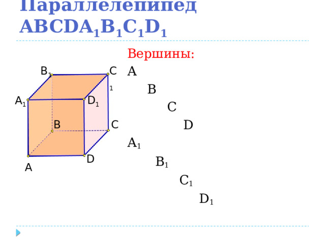 Параллелепипед ABCDA 1 B 1 C 1 D 1 Вершины: А  В  С  D А 1  В 1  С 1  D 1 С 1 В 1 А 1 D 1 С В D А 