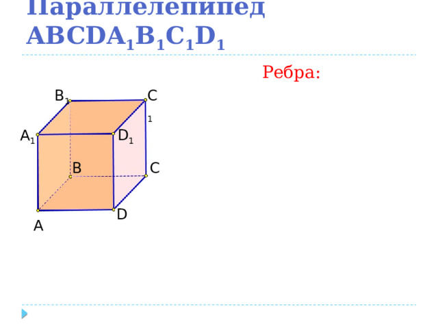 Параллелепипед ABCDA 1 B 1 C 1 D 1 Ребра: С 1 В 1 А 1 D 1 С В D А 