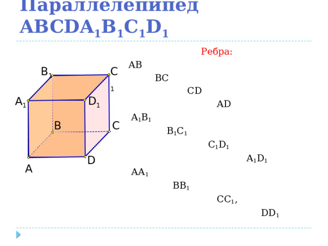 Параллелепипед ABCDA 1 B 1 C 1 D 1 Ребра: АВ  ВС  CD  AD  A 1 В 1  В 1 С 1  С 1 D 1  А 1 D 1  АА 1  ВВ 1  СС 1 ,  DD 1 С 1 В 1 А 1 D 1 С В D А 