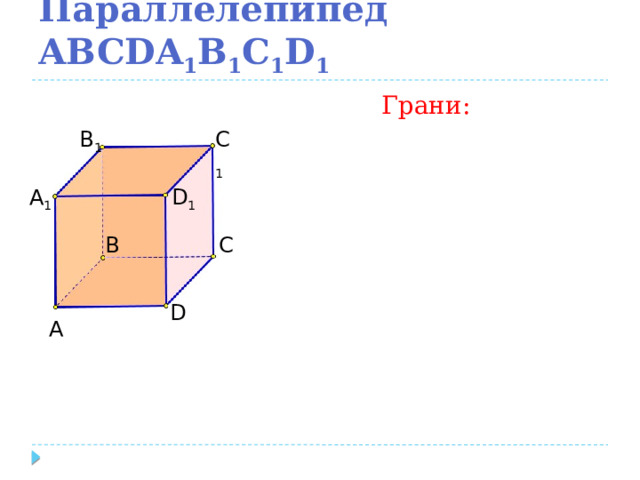 Параллелепипед ABCDA 1 B 1 C 1 D 1 Грани: С 1 В 1 А 1 D 1 С В D А 