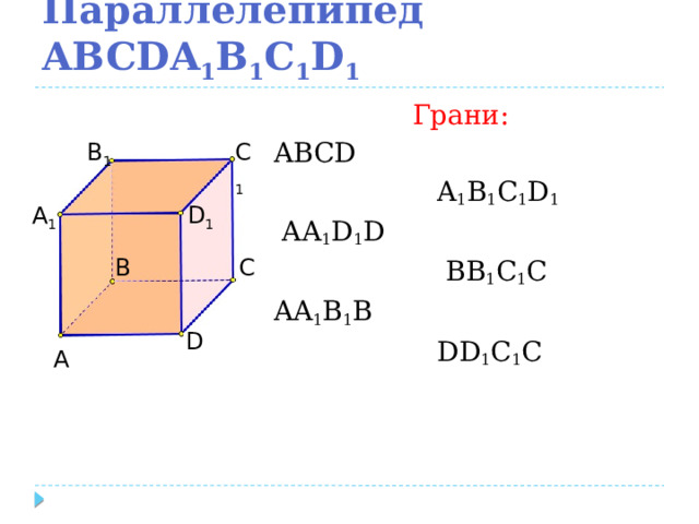 Параллелепипед ABCDA 1 B 1 C 1 D 1 Грани: ABCD  A 1 B 1 C 1 D 1  AA 1 D 1 D  BB 1 C 1 C AA 1 B 1 B  DD 1 C 1 C С 1 В 1 А 1 D 1 С В D А 