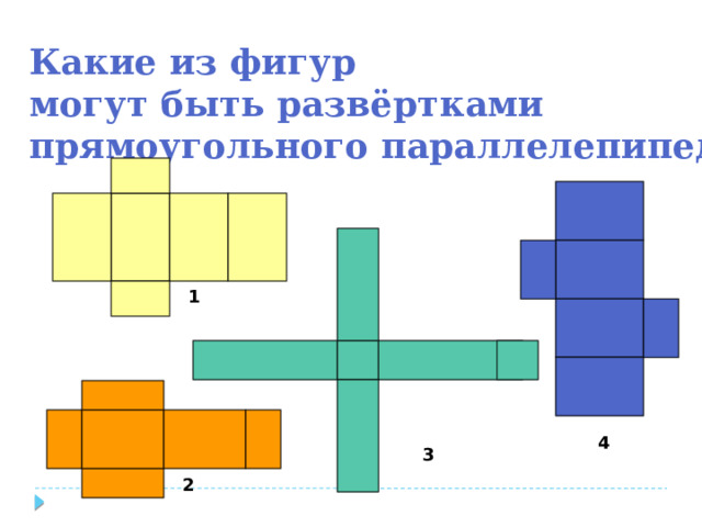 Какие из фигур могут быть развёртками прямоугольного параллелепипеда ? 1 4 3 2 