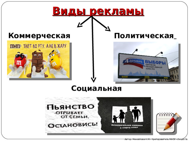 Виды рекламы  Коммерческая Политическая   Социальная Автор: Михайлова Н.М.- преподаватель МАОУ «Лицей № 21» 