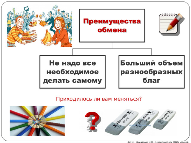 Приходилось ли вам меняться? Автор: Михайлова Н.М.- преподаватель МАОУ «Лицей № 21»  